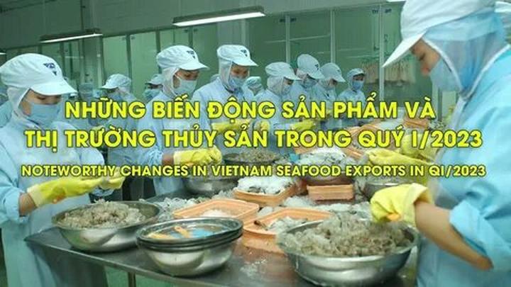 Xu hướng Loài cá kỳ lạ nhất châu Phi:: Hotspot Matrix tiết lộ bí quyết video viral